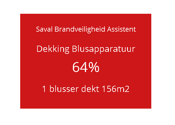 support brandveiligheid assistent berekening achtergrondinformatie 5