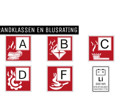 brandklassen en blusrating 9