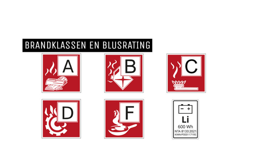 brandklassen en blusrating 9