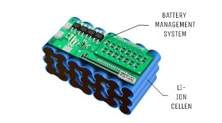 Een battery management system